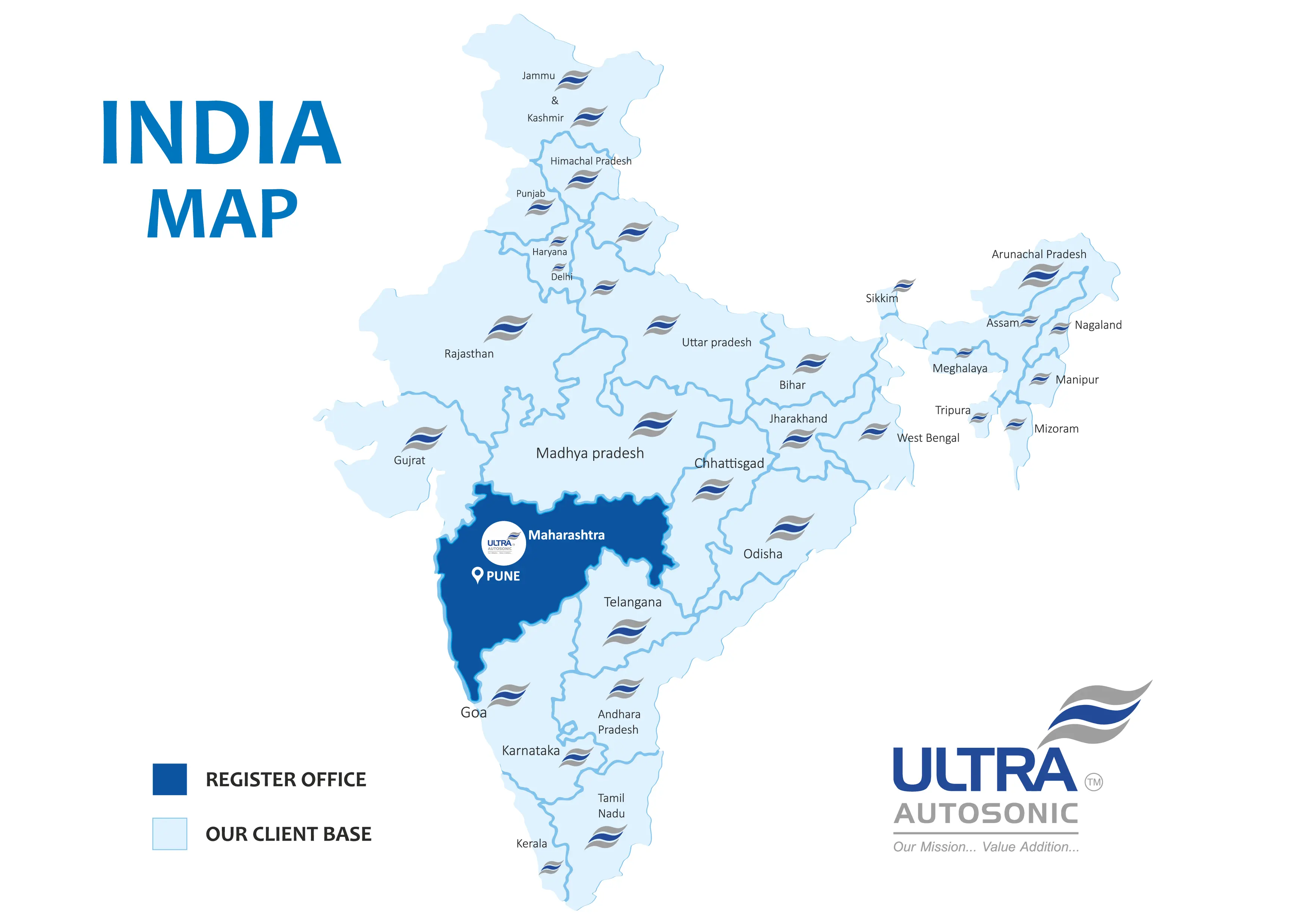 ULTRA AUTOSONIC LLP, Ultrasonic Liquid Sonication, Food Cutting, Fabric Sealing & Plastic Welding Machines and our setup is situated at Pune, Maharashtra, India.