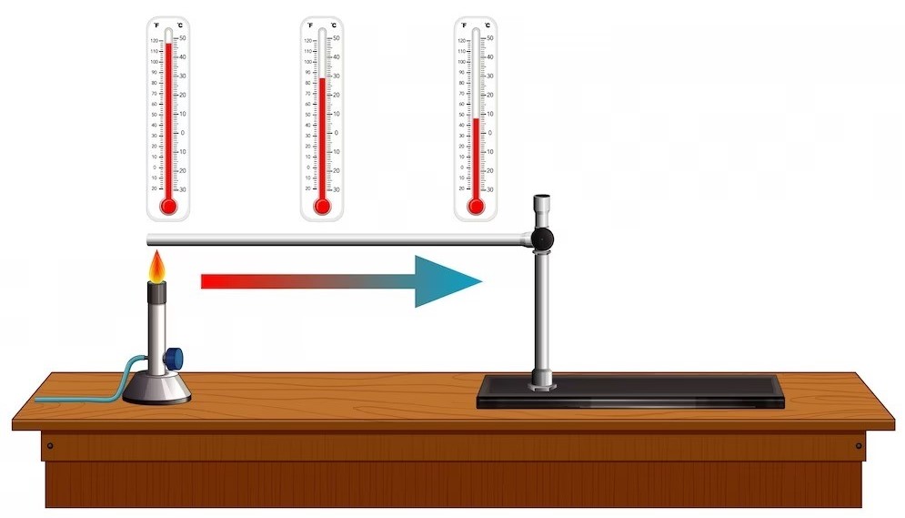 ULTRA AUTOSONIC LLP, Ultrasonic Liquid Sonication, Food Cutting, Fabric Sealing & Plastic Welding Machines and our setup is situated at Pune, Maharashtra, India.