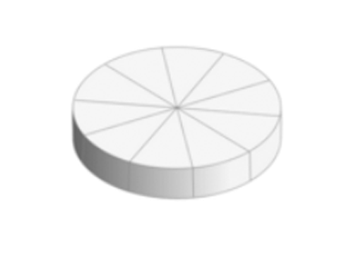 Circular